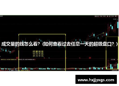 成交量的线怎么看？(如何查看过去任意一天的超级盘口？)